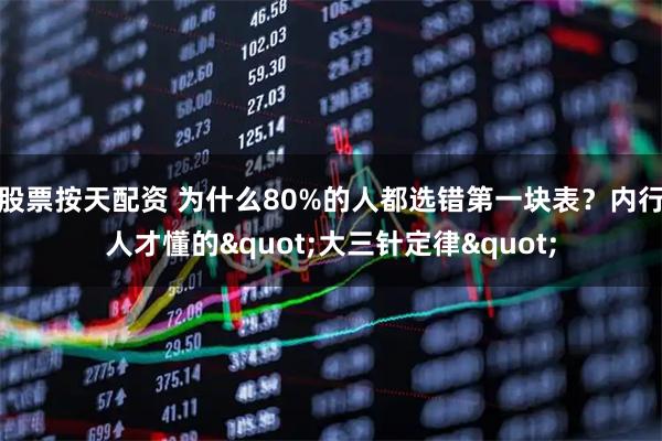 股票按天配资 为什么80%的人都选错第一块表？内行人才懂的"大三针定律"